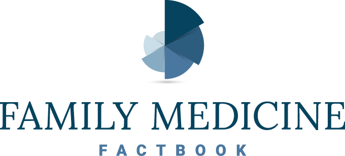 Family Medicine Factbook Logo